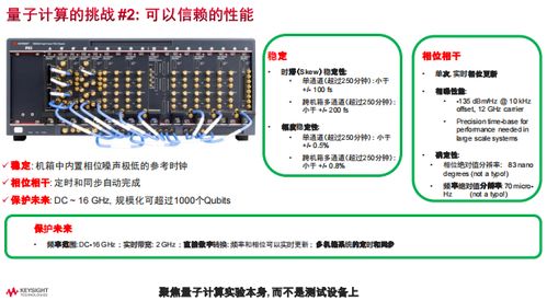 赋能前沿通信技术 是德科技发布系列创新产品