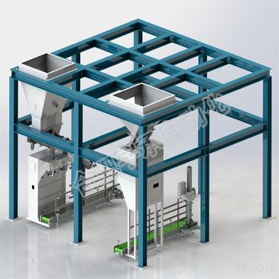 食品科技网 引领智能包装潮流，优质颗粒料包装秤设备一站式供应